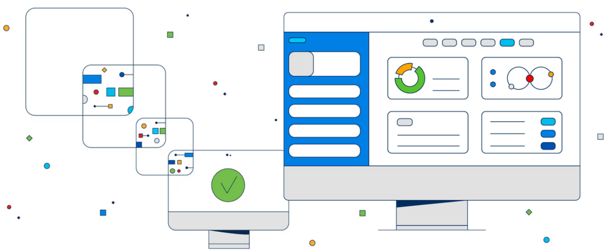 Cisco Observability Platform